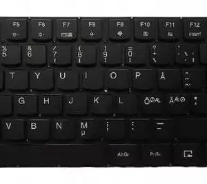Keyboard Laptop Lenovo Legion Y540 15IRH Y540 17IRH Y530 15 Y7000 Y7000P Y530 15ICH Backlit 1